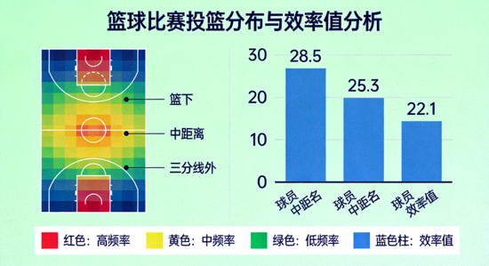 懂球体育官方网站Logo - 一个充满活力的足球图标
