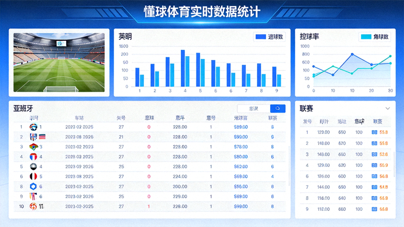 温布尔登网球锦标赛绿色草地赛场照片 - 选手发球动作